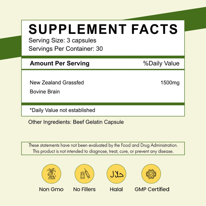 Supplement Facts label