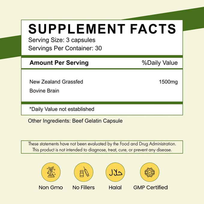 Supplement Facts label