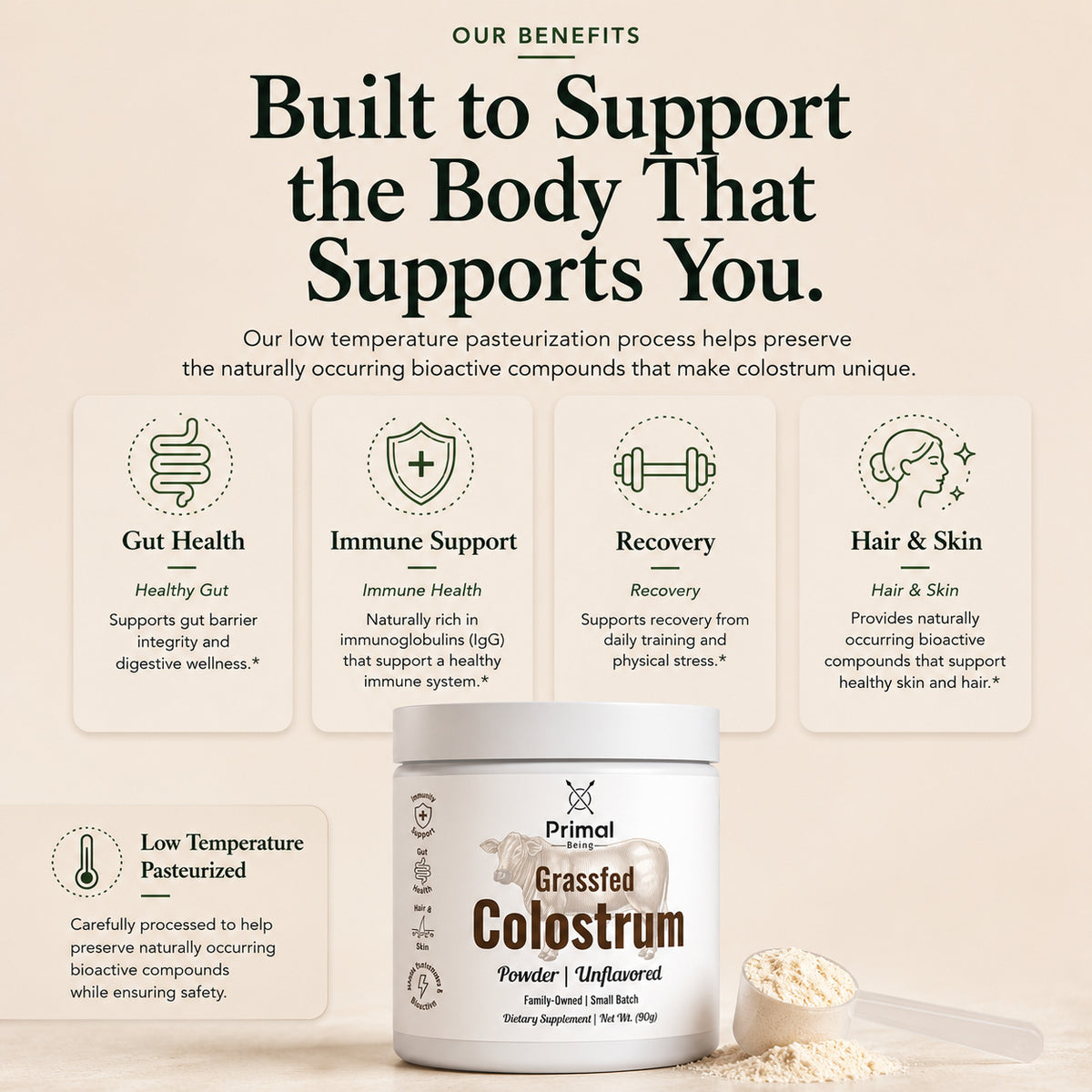 Primal Being Grassfed Colostrum benefits: gut health, immune support, recovery, hair and skin, low temperature processed