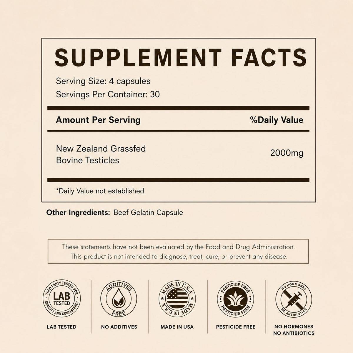Grass Fed Beef Testes supplement facts: 4 capsules per serving, 2000mg New Zealand grass fed bovine testicles, beef gelatin capsule